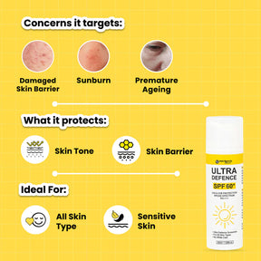 ULTRA DEFENCE SPF60